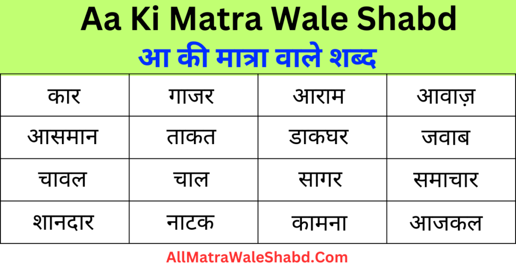 600+ आ की मात्रा वाले शब्द और वाक्य | Aa Ki Matra Wale Shabd