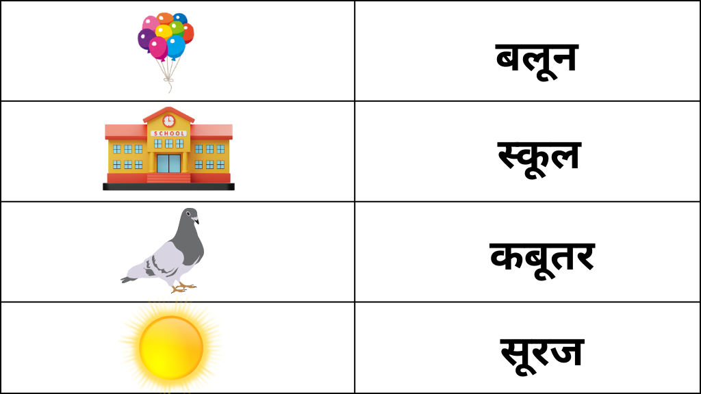 बड़े ऊ की मात्रा वाले शब्द चित्र सहित – Bade U Ki Matra Wale Shabd With Picture