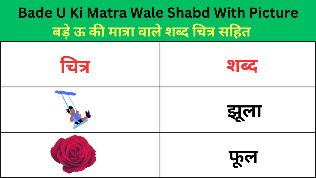 बड़े ऊ की मात्रा वाले शब्द चित्र सहित – Bade U Ki Matra Wale Shabd With Picture