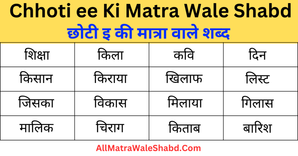 Chhoti ee Ki Matra Wale Shabd | छोटी इ की मात्रा वाले शब्द