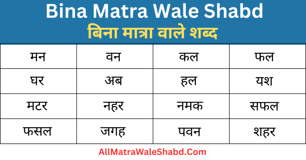 500+ बिना मात्रा वाले शब्द व वाक्य | Bina Matra Wale Shabd