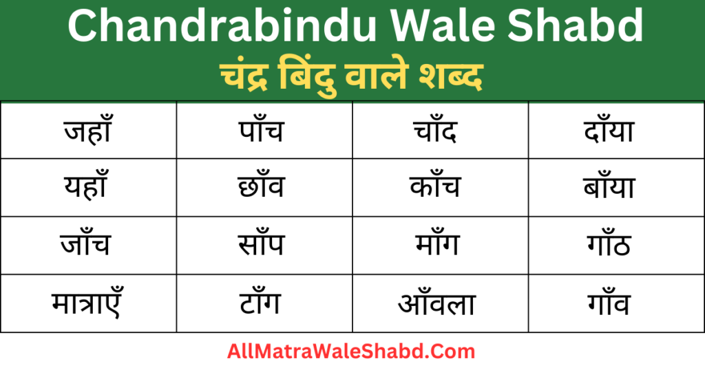 300+ चंद्र बिंदु वाले शब्द व वाक्य | Chandrabindu Wale Shabd