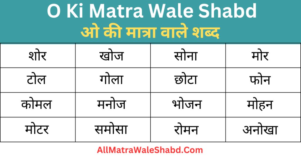 600+ ओ की मात्रा वाले शब्द और वाक्य | O Ki Matra Wale Shabd