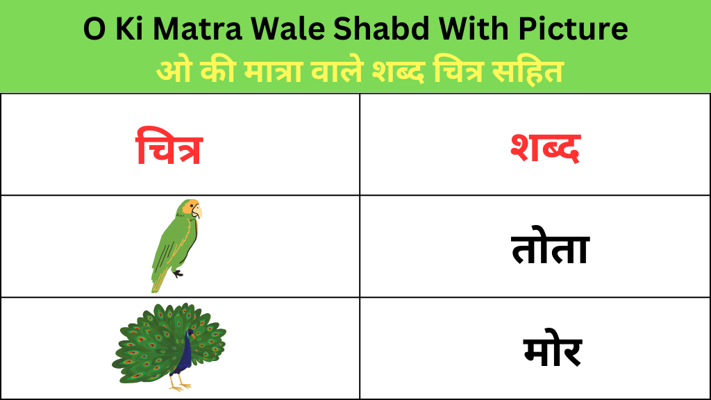 O Ki Matra Wale Shabd With Picture